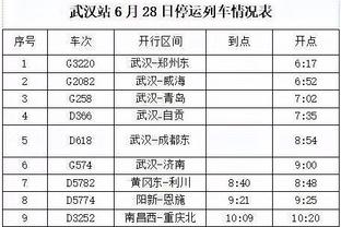 六台记者：皇马计划800万欧回购古铁雷斯，再加价卖给英超球队